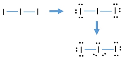 mark lone pairs in I3- ions